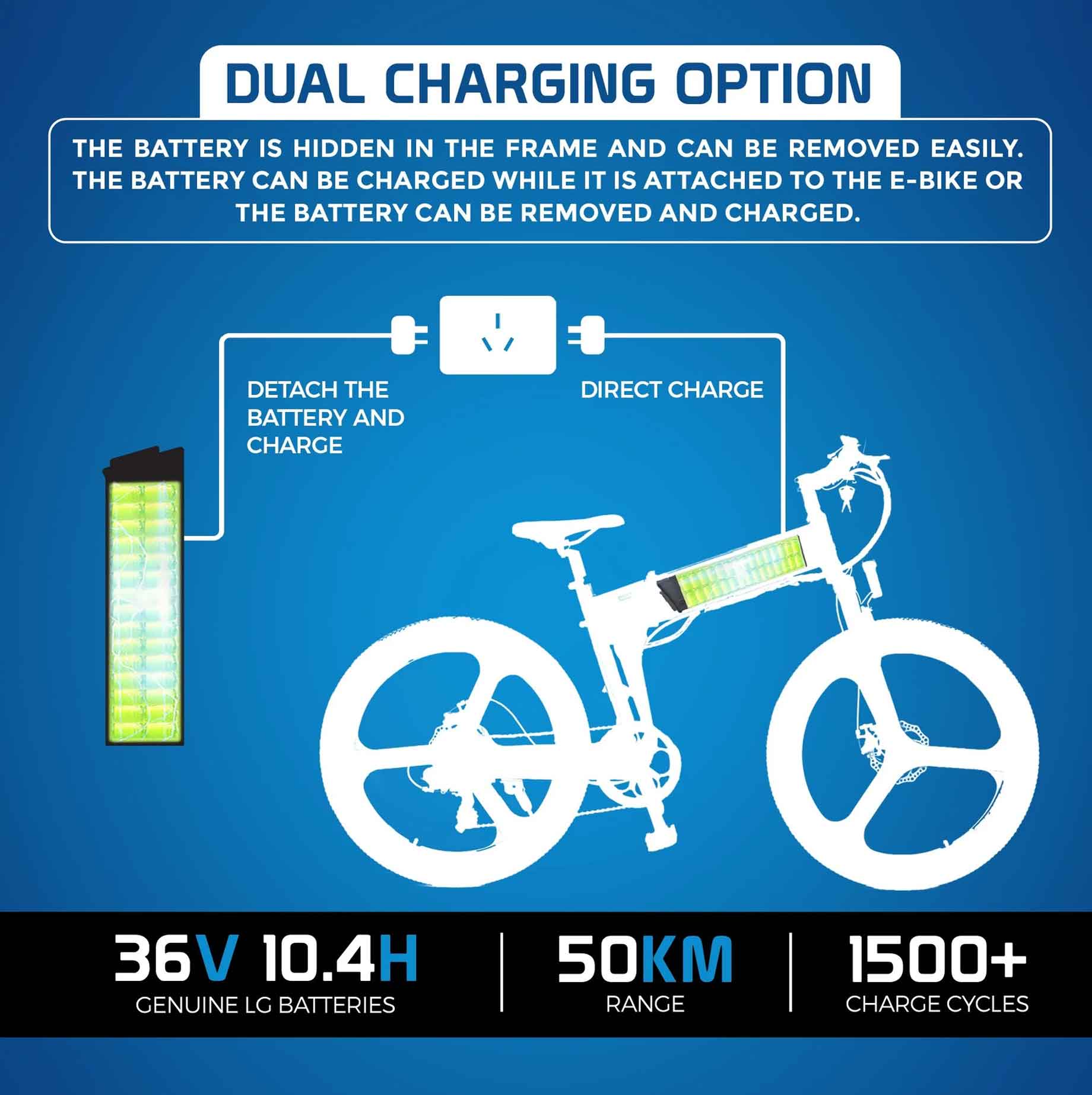 Ausstech Thunder Electric Folding Bike - Image 9