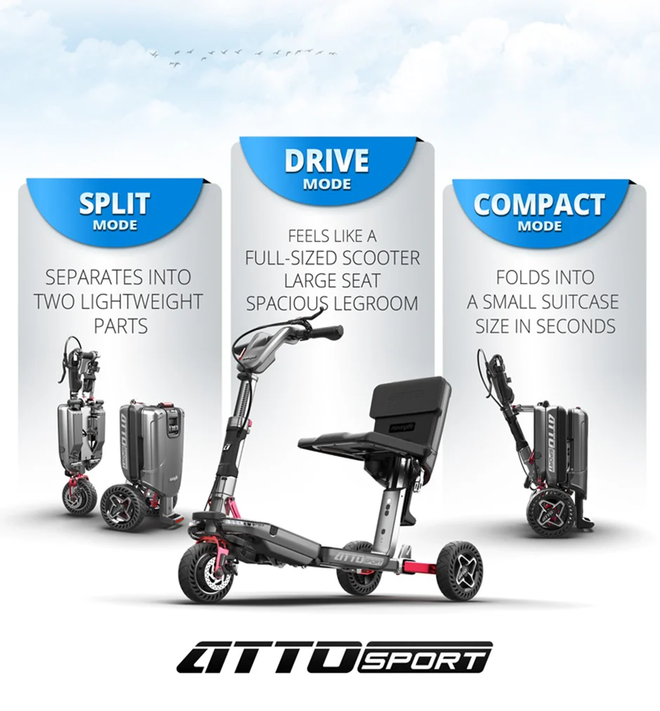 Shabbatt Sport Foldable Mobility Scooter - Image 4